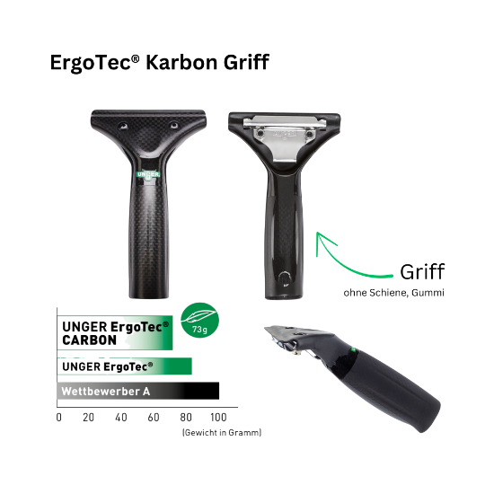 Bild von ErgoTec® Karbon Griff – für Fensterabzieher - Ultraleicht & robust für höchste Ansprüche